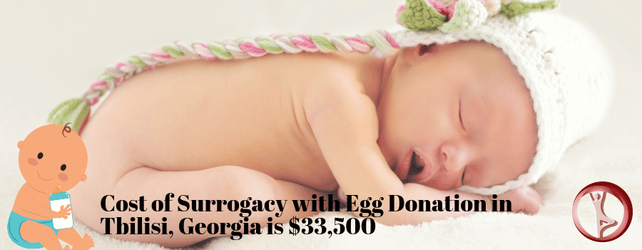 Cost of Surrogacy with Egg Donation in Tbilisi, Georgia